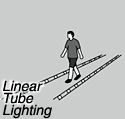 Linear Tube Lighting