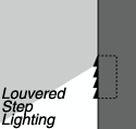 Louvered Step Lighting